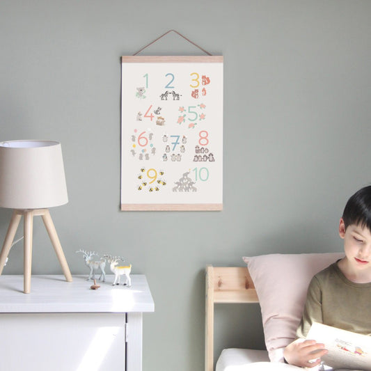 Affiche Chiffres A3 — Zü , Lyon