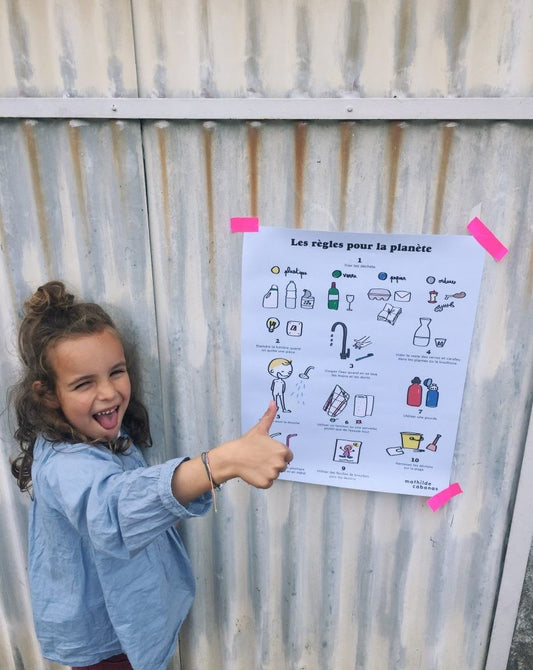 Poster Les règles pour la planète — Mathilde Cabanas , Lyon