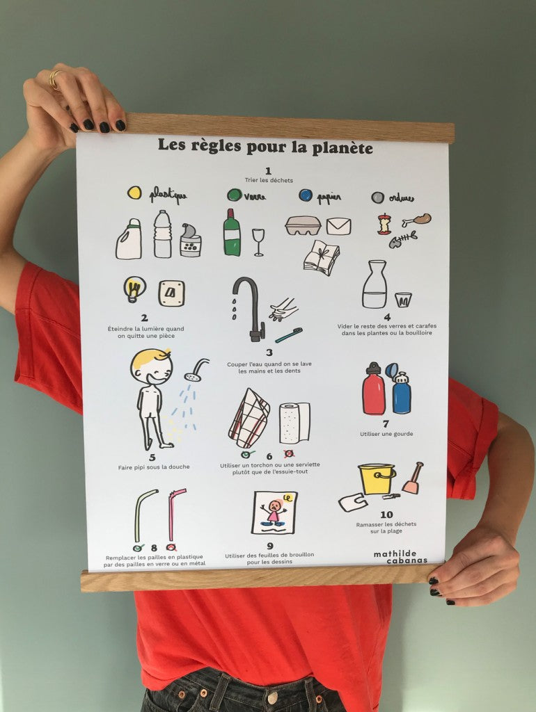 Poster Les règles pour la planète — Mathilde Cabanas , Lyon