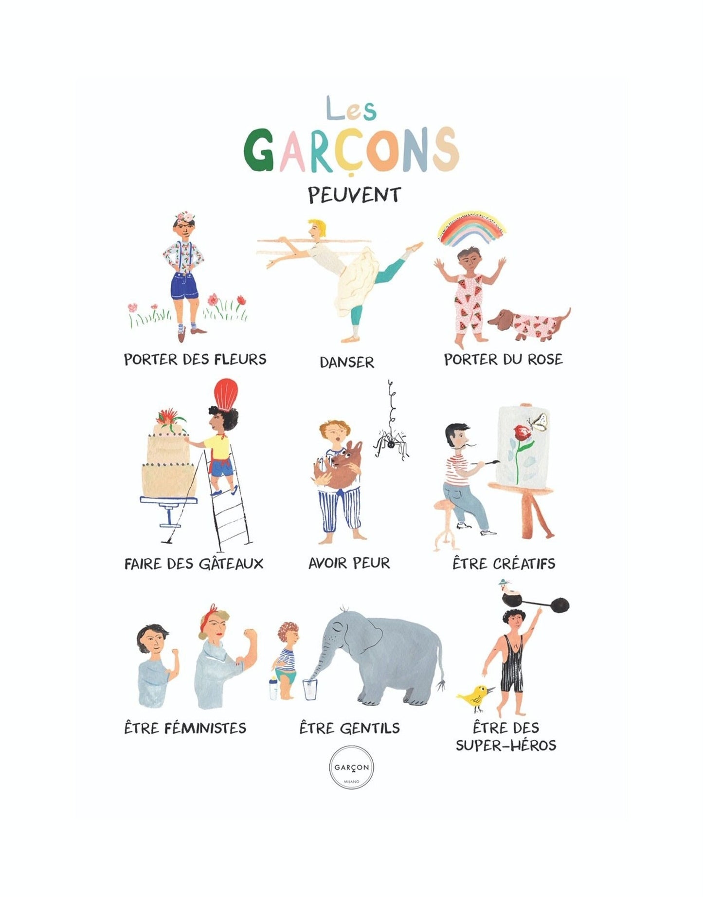 Affiche A3 Les garçons peuvent — Garcon Milano , Lyon