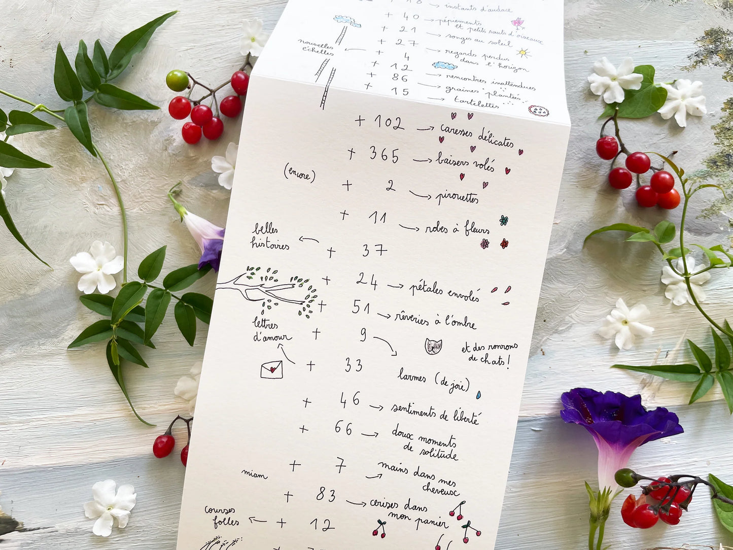 Carte et enveloppe voeux Addition 2026