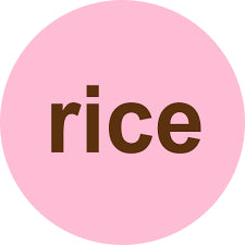 Rice - L'effet canopée