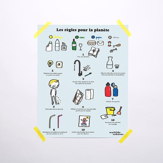 Poster Les règles pour la planète