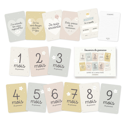 Cartes étapes Souvenirs de grossesse — Zü , Lyon