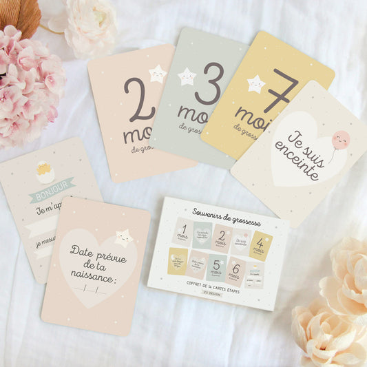 Cartes étapes Souvenirs de grossesse — Zü , Lyon