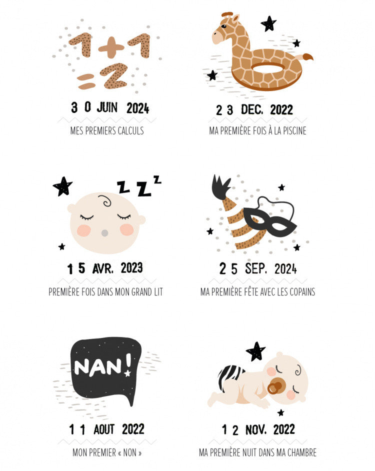 Kit affiche à dater - Mes premières fois (couple Papa/Maman) — Les petites dates , Lyon