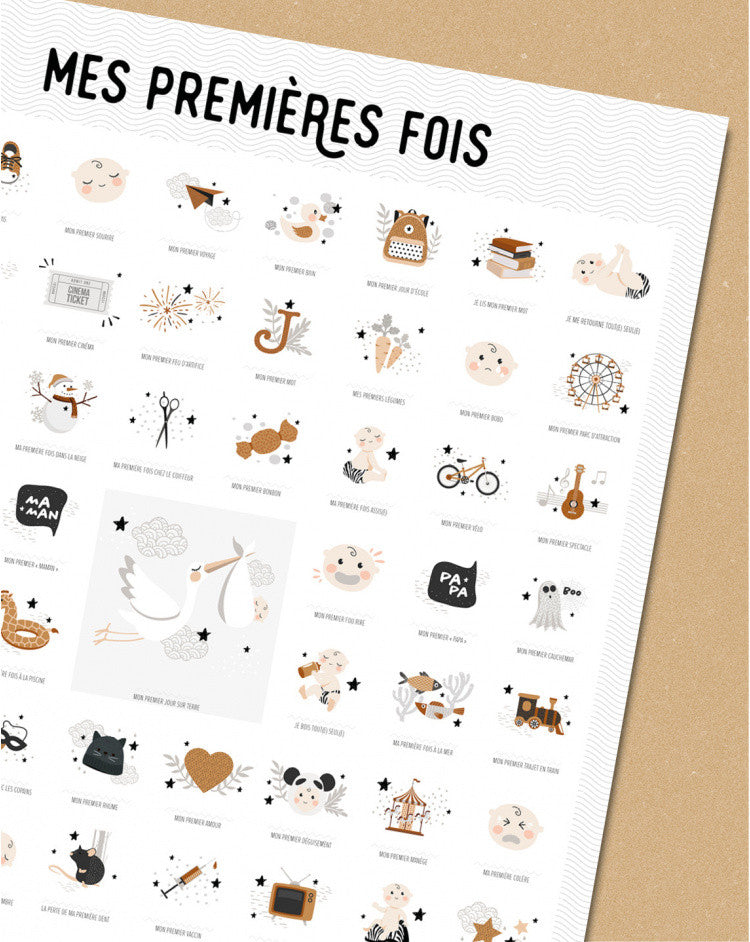 Kit affiche à dater - Mes premières fois version Papa solo ou couple de papas — Les petites dates , Lyon