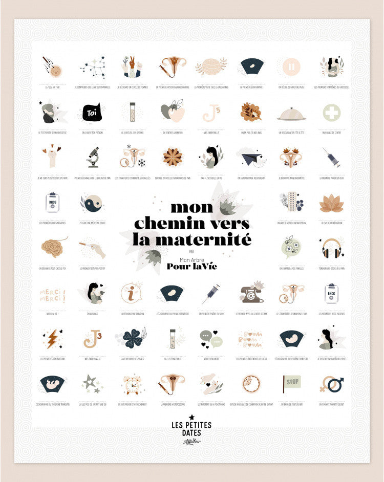 Kit affiche à dater - Mon chemin vers la maternité