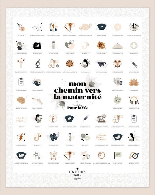 Kit affiche à dater - Mon chemin vers la maternité
