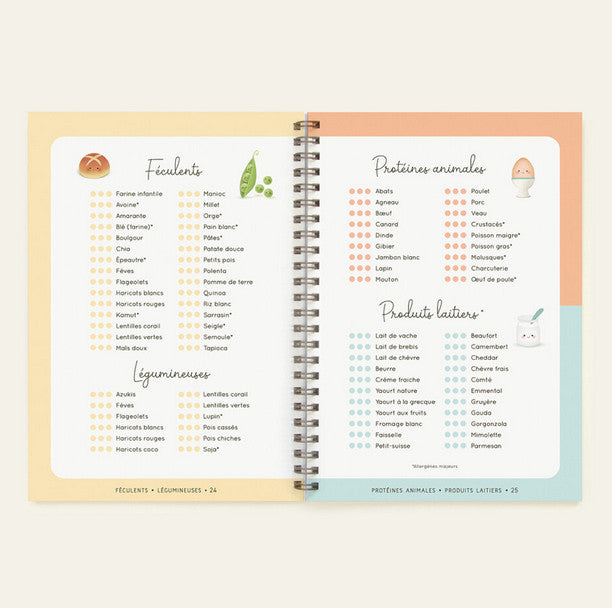 Carnet de diversification alimentaire