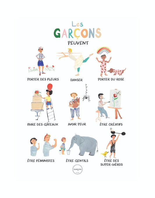 Affiche A3 Les garçons peuvent
