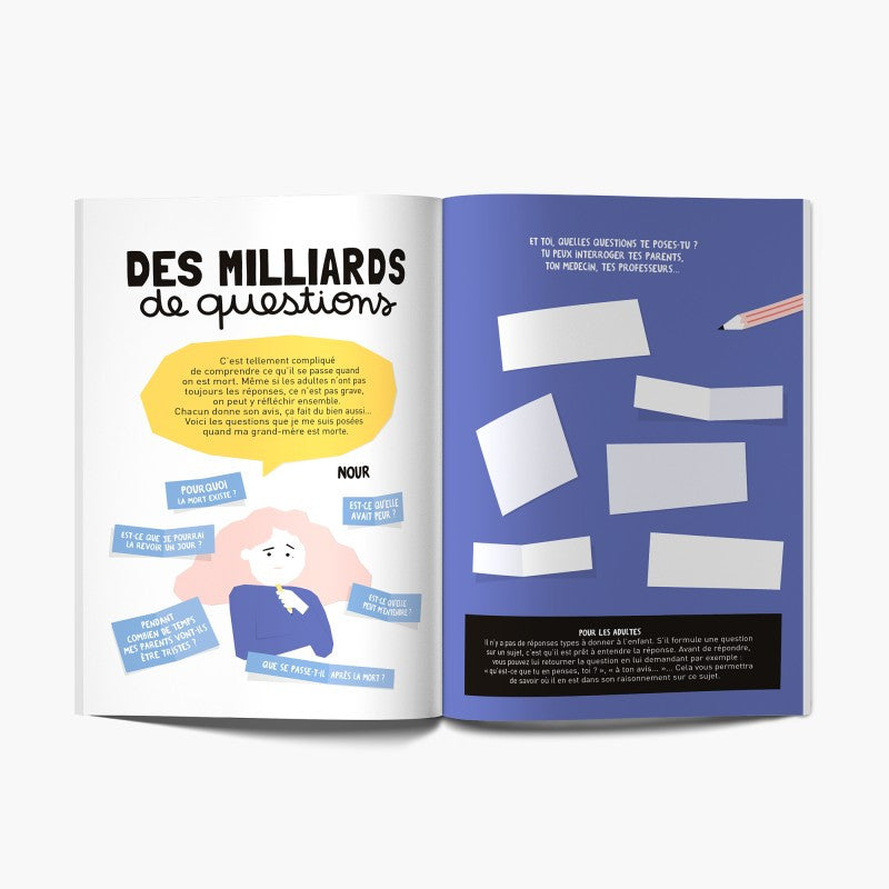 Cahier Si on parlait de la mort ?