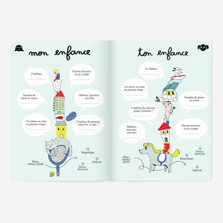 Cahier Telle mère, telle fille
